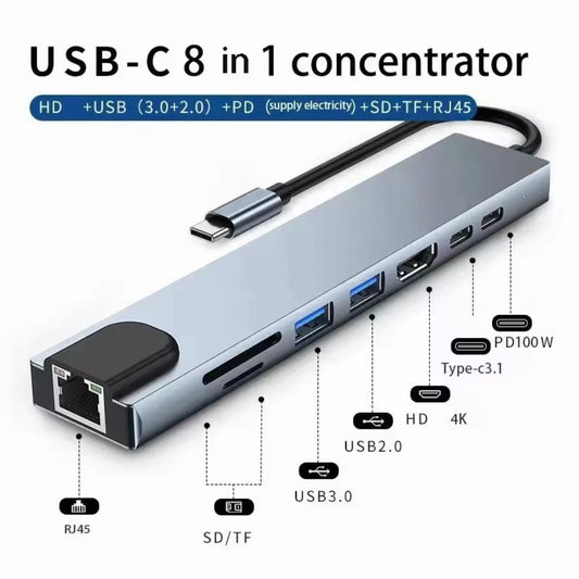 USB c hub 8 in 1 Type c 3.1 to 4k HDTV Adapter