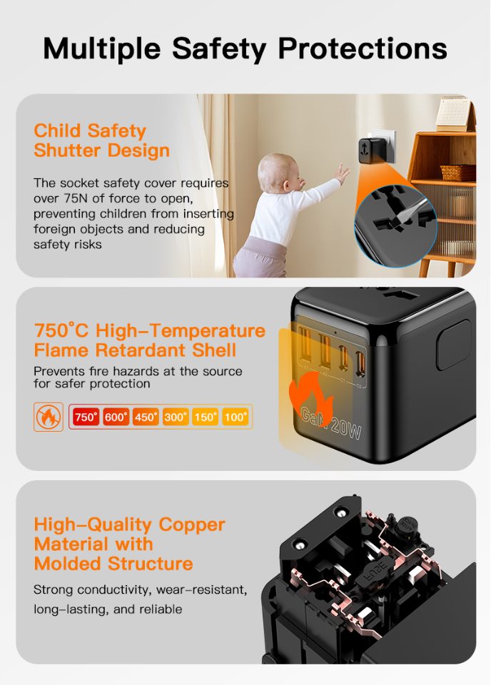Universal Travel Adapter