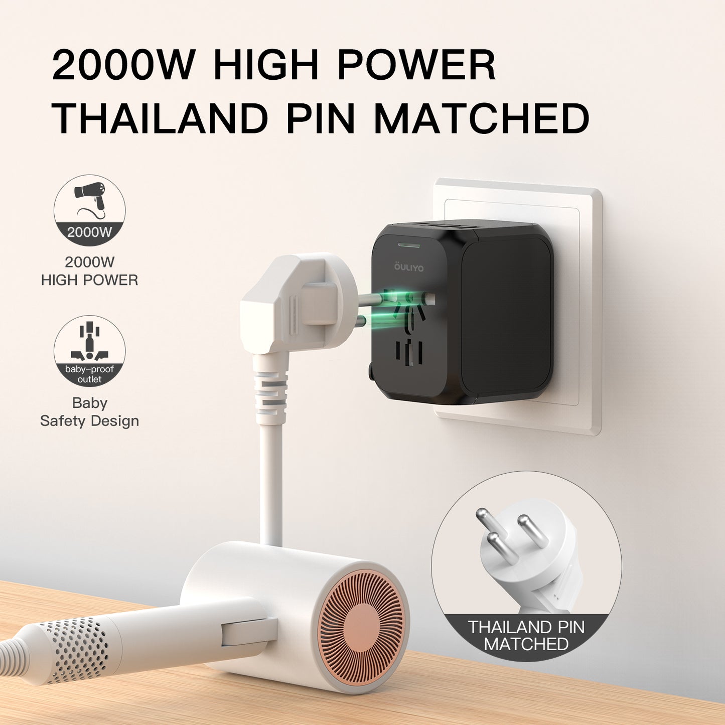 Universal Travel Adapter