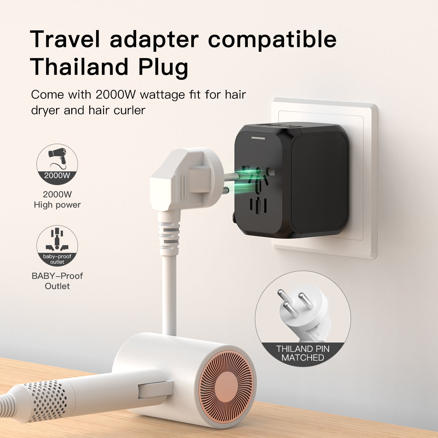 universal travel adapter
